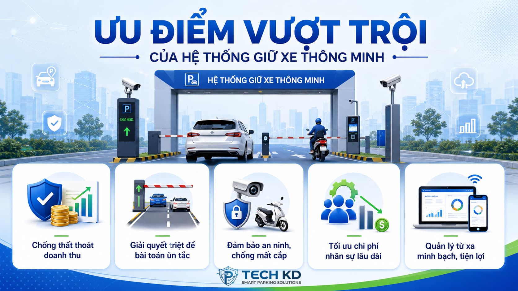 Ưu điểm vượt trội của hệ thống giữ xe thông minh Ưu điểm vượt trội của hệ thống giữ xe thông minh